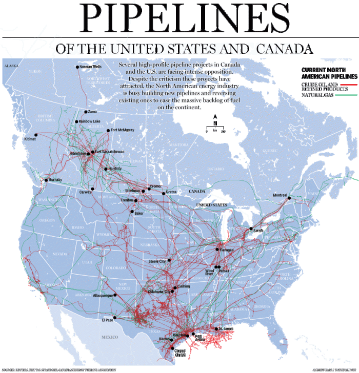 pipelines2